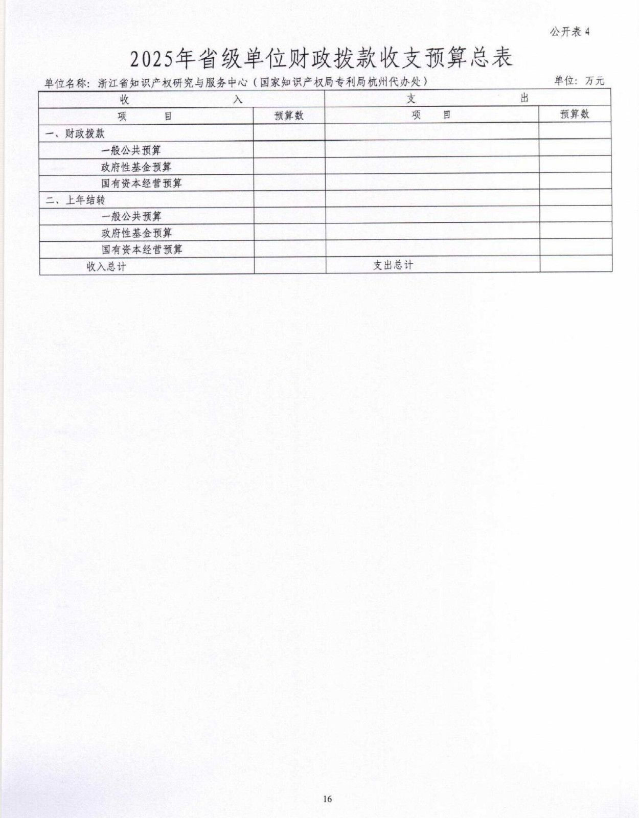 2025年浙江省知识产权研究与服务中心（国家知识产权局专利局杭州代办处）单位预算公开_盖章版_16.jpg